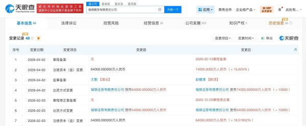 瑞银期货增资至7.4亿
