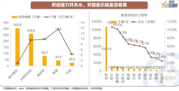 跳出冲突看A股 全面牛市还差什么？