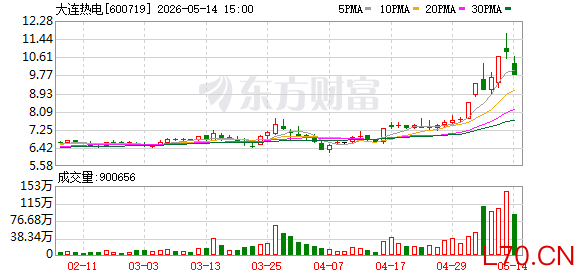 K图 600719_0