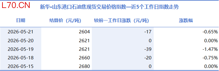1c053f0f79f34b3cb584c904f68364d3.png