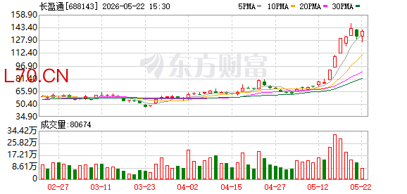 K图 688143_0