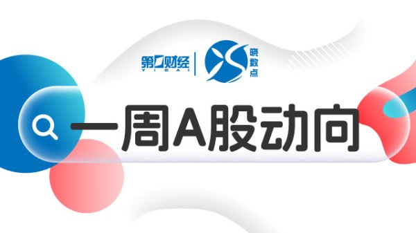 银行板块逆势拉升