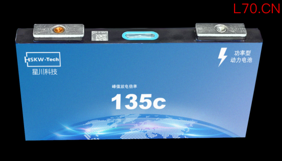 来源：星川科技官网