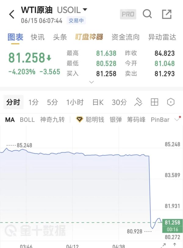 谈妥了！美伊确认达成和平协议！霍尔木兹海峡“免费开放”，特朗普爆粗口批评内塔尼亚胡
