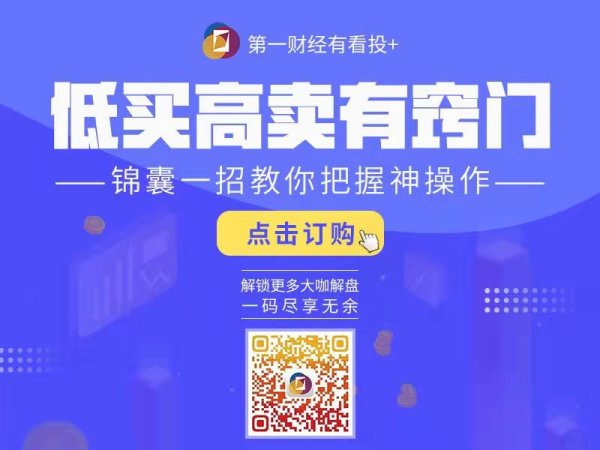 今日股市0306丨指数低开高走集体收红  下周能否继续走强收复失地？