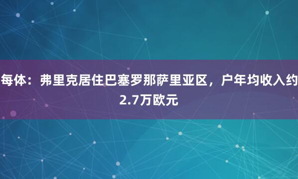 每体：弗里克居住巴塞罗那萨里亚区，户年均收入约2.7万欧元
