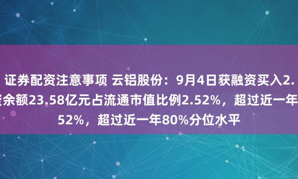 证券配资注意事项 云铝股份：9月4日获融资买入2.86亿元，融资余额23.58亿元占流通市值比例2.52%，超过近一年80%分位水平
